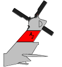 HS-3 Tridents
